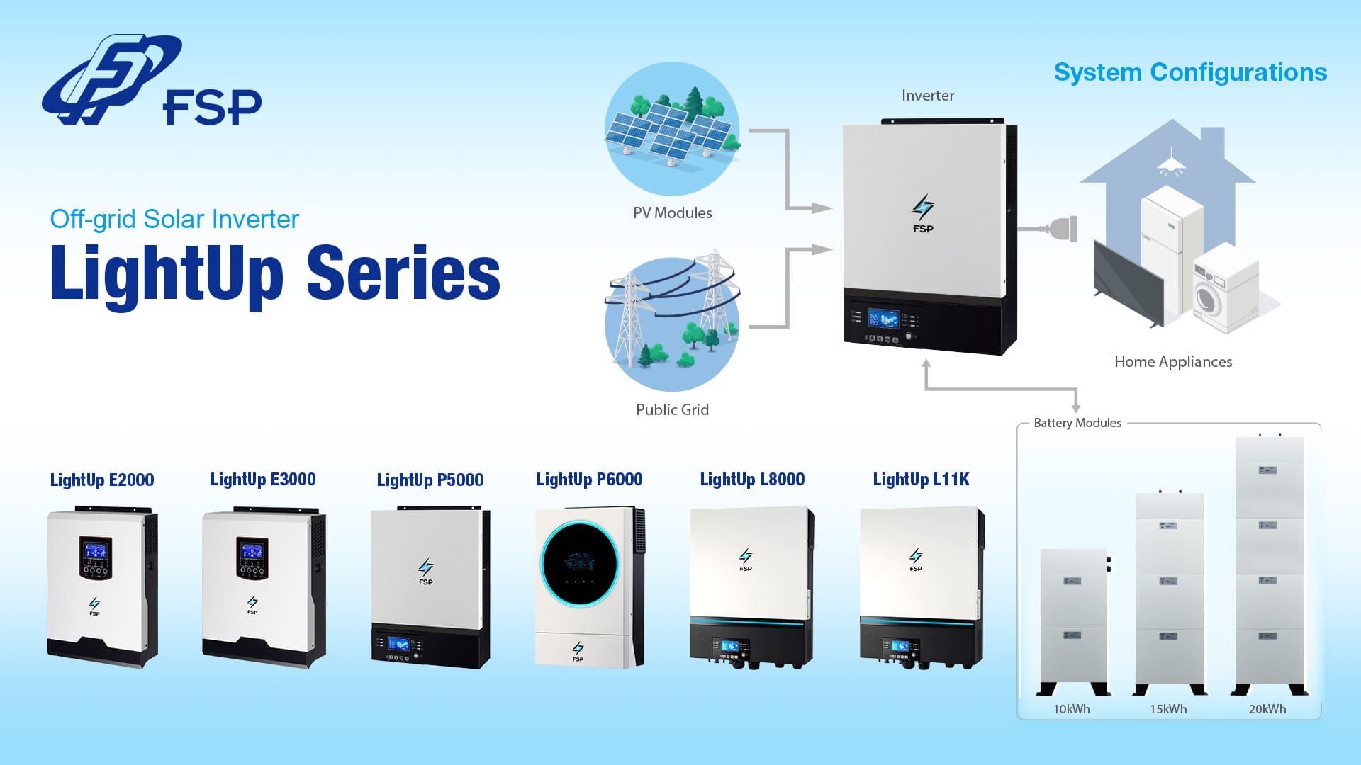 FSP LightUp PV Inverters